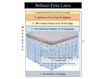 Belleair Firm Latex Hybrid Mattress