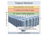 Tarpon Medium Hybrid Mattress