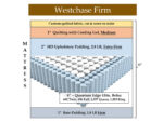 Westchase Firm Hybrid Mattress