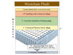 Westchase Plush Gel Hybrid Mattress
