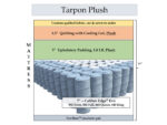 Tarpon Plush Hybrid Mattress
